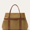 Ghiera Shopper Groot