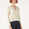 Rimella Cardigan